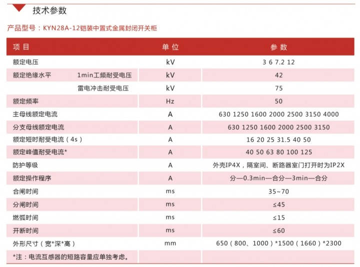 高压产品KYN28A-12铠装中置式金属封闭开关柜技术参数.jpg